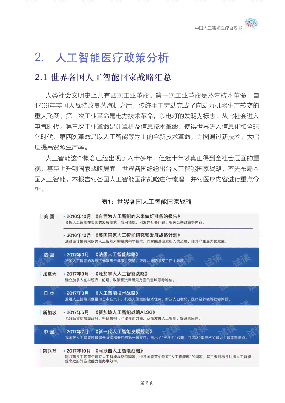 人工智能培养计划：上海交通大学人才培养方案及撰写指南