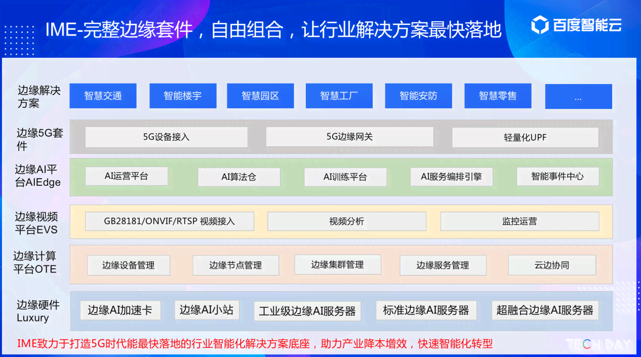 智能云悦AI脚本解决方案：赋能高效自动化任务执行