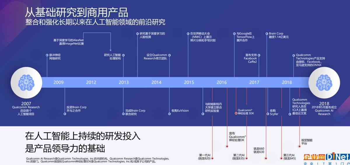 智能云悦AI脚本解决方案：赋能高效自动化任务执行