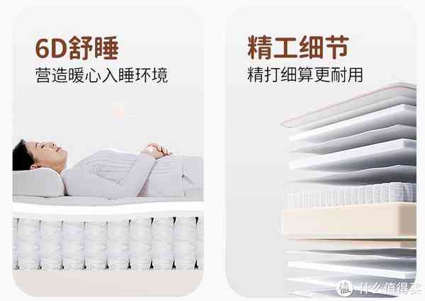 打造完美虚拟女友：全面攻略与文案撰写指南