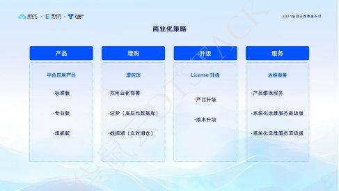 AI微头条全方位写作提升营：新手实战教程与技巧解析