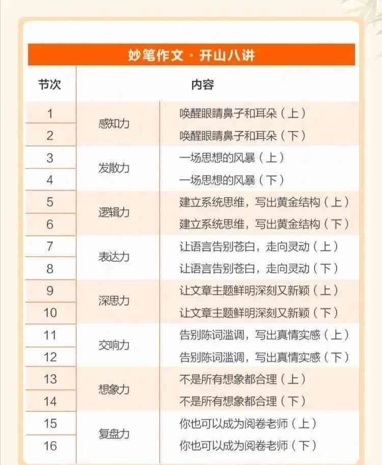 探寻优质写作培训机构：哪家课程更胜一筹？
