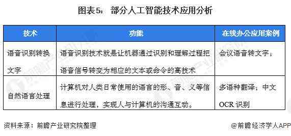 写作课推荐：精选课程与书指南，深度评测哪家好及实用价值分析