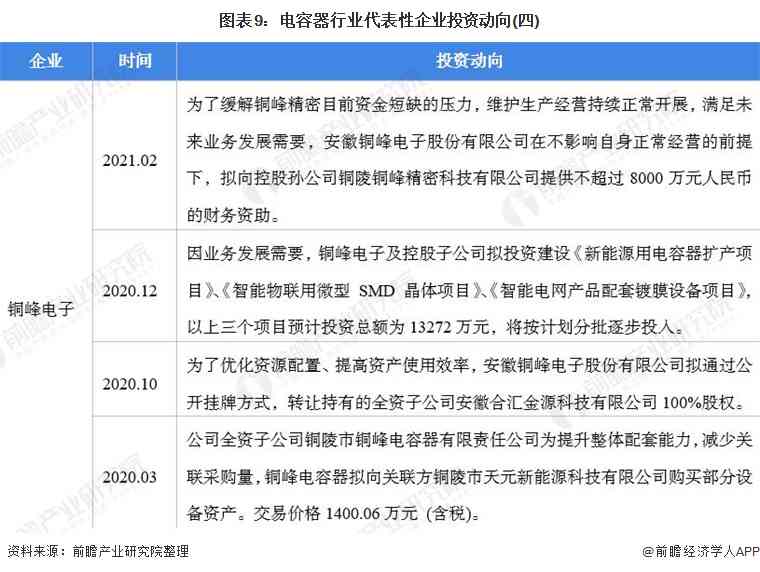 写作课推荐：精选课程与书指南，深度评测哪家好及实用价值分析