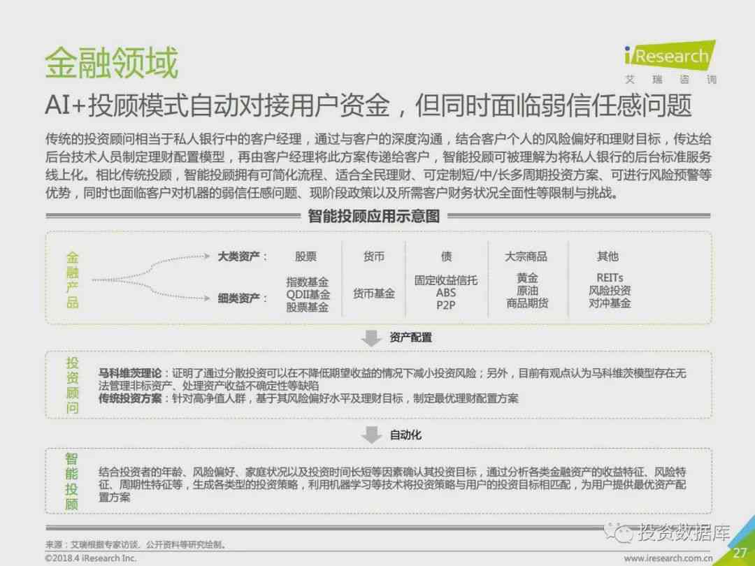 湖北省人工智能慢病管理随访报告在线查询平台