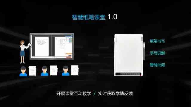 科大讯飞AI智能教育解决方案：覆全学、全方位辅助教学与学
