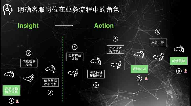 详尽指南：不同手机如何与安装AI原创论坛，全面解答用户疑问