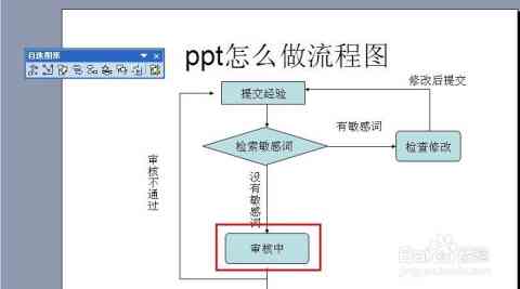 AI步骤：详尽方法与流程，如何安装及获取安装包