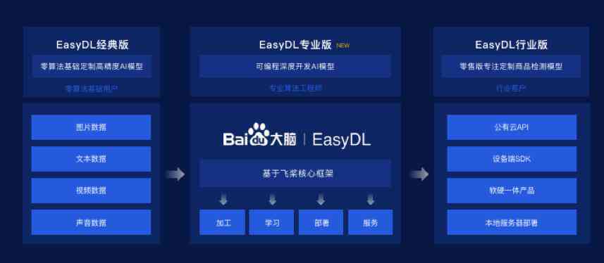 ai安装个脚本插件怎么调出来