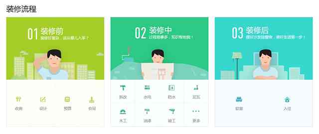 AI文字排版与对齐技巧：全面指南，涵画板设计常见问题及解决方案