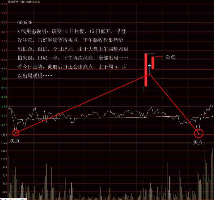 ai炒股市场情绪分析报告怎么写：撰写技巧与市场情绪指标调取方法