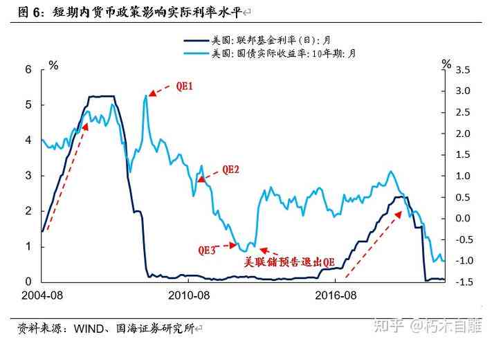 洞察市场脉动：深入解析炒股情绪指标实战技巧