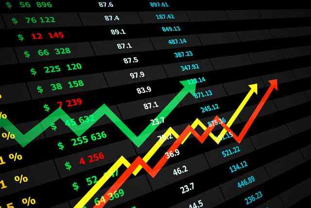 全面解析：股票市场情绪指标一览及其在投资决策中的应用