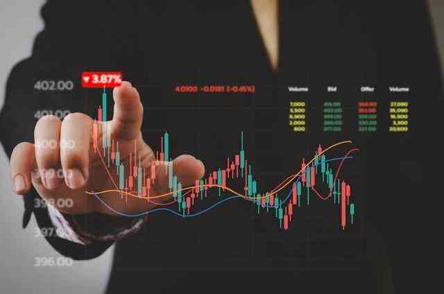 全面解析：股票市场情绪指标一览及其在投资决策中的应用