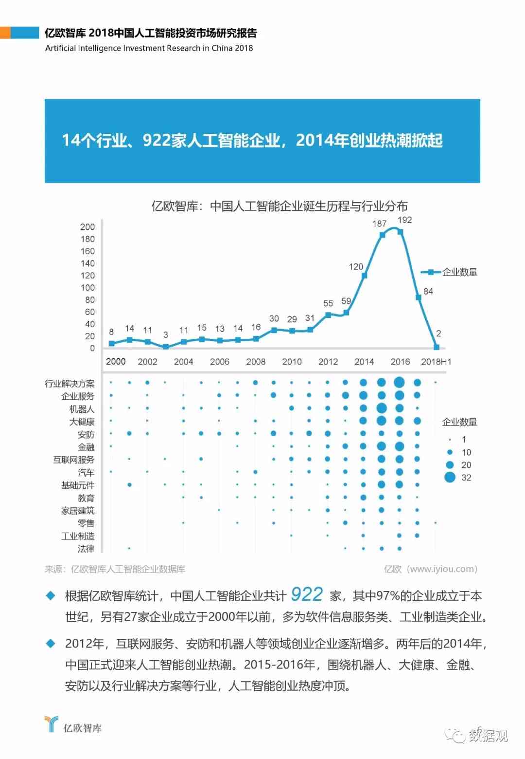 ai炒股市场情绪分析报告
