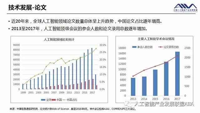 ai炒股市场情绪分析报告