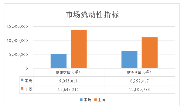 ai炒股市场情绪分析报告