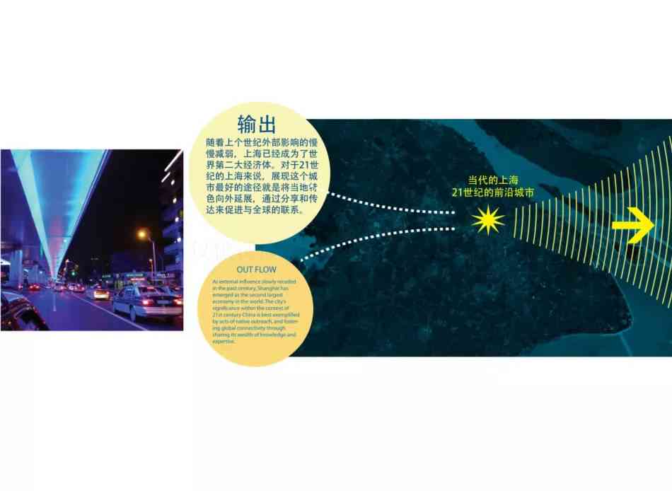 融入前沿技术精华：AI简介高级排版与文案撰写攻略