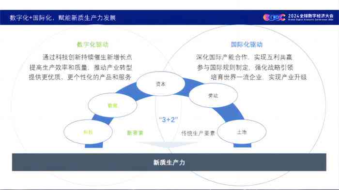 融入前沿技术精华：AI简介高级排版与文案撰写攻略