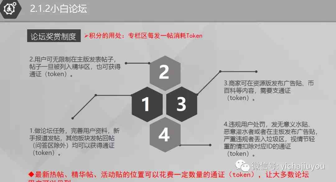 深入解析：夸克AI写作全攻略——从原理到实践，全面掌握智能写作技巧