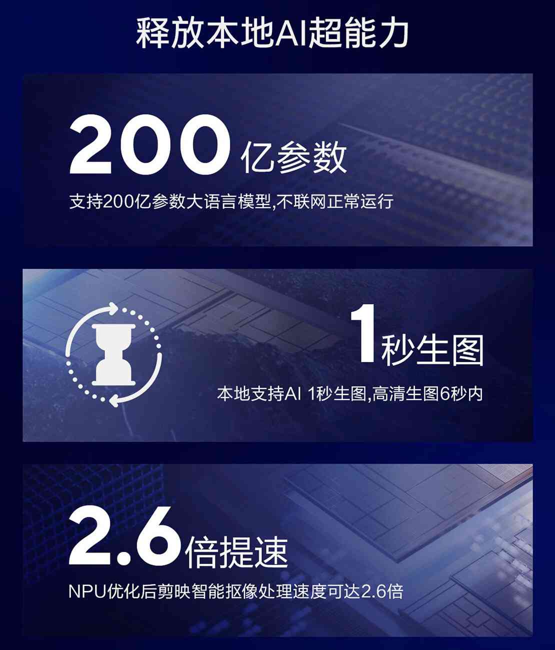 探索AI智能文案工具：全方位指南，助您轻松生成创意文案与内容
