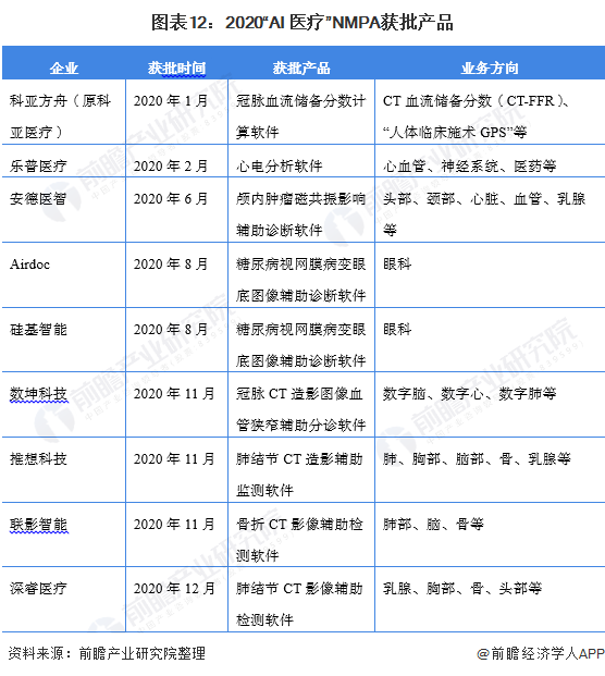 AI脚本编写指南：如何为人工智能添加自定义脚本及常见问题解答