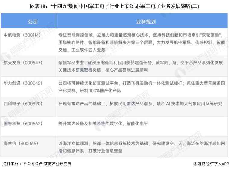 全方位解读：AI智能写作工具如何提升内容创作效率与质量