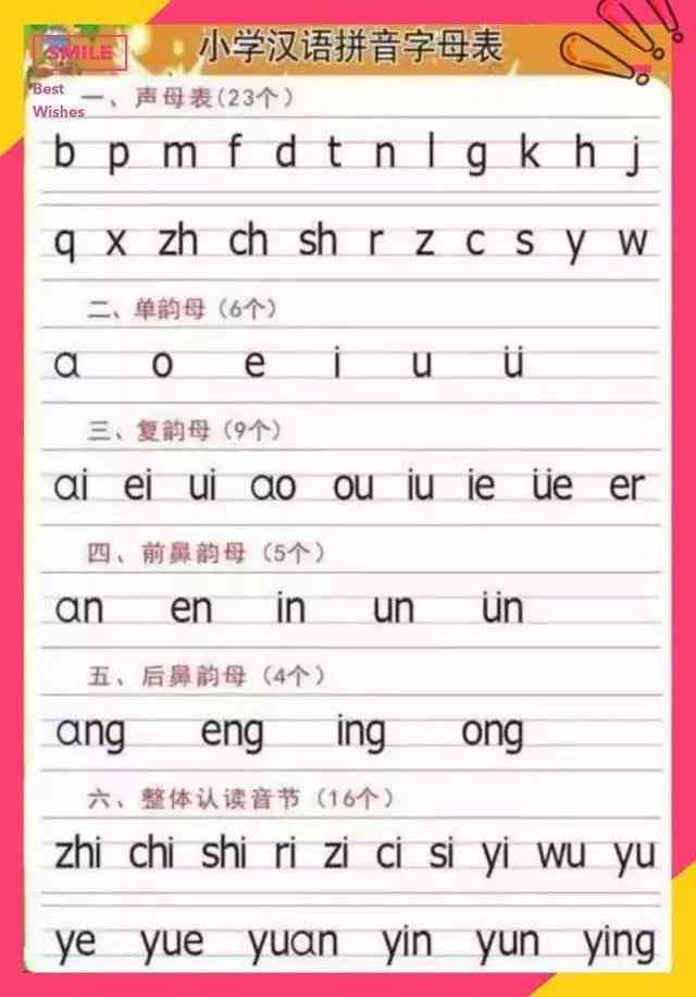 拼音字母与汉字文案搭配指南：全面解决汉字与拼音字母混用中的常见问题