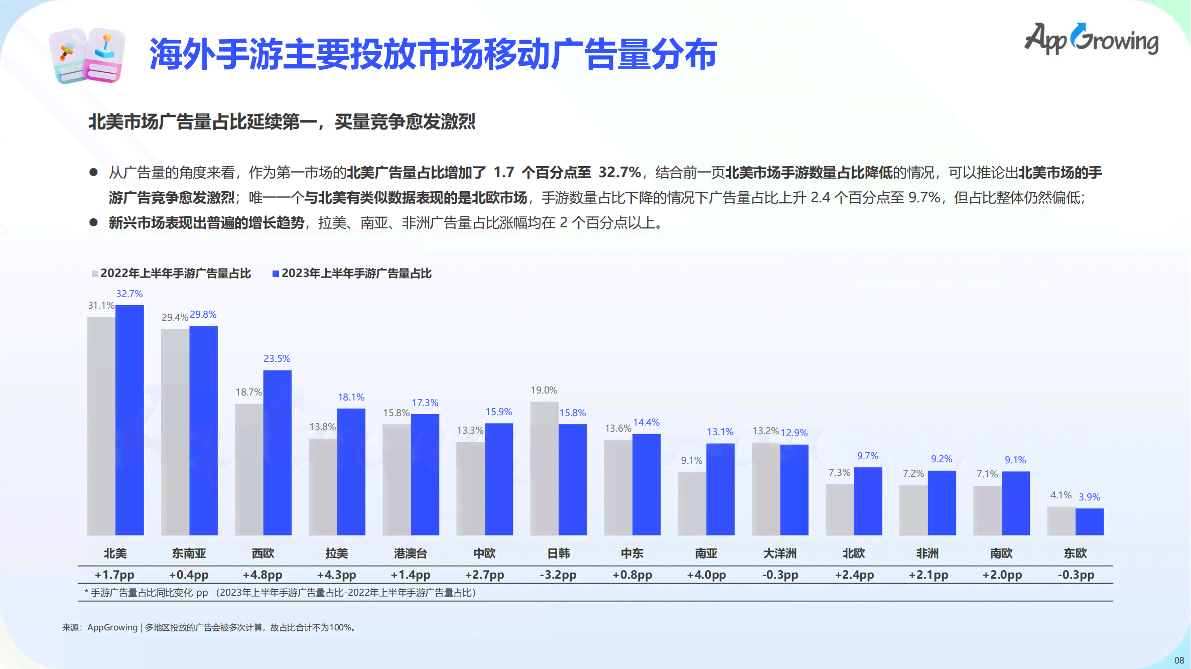 探索2023年热门生成文案：高效创意写作工具一览