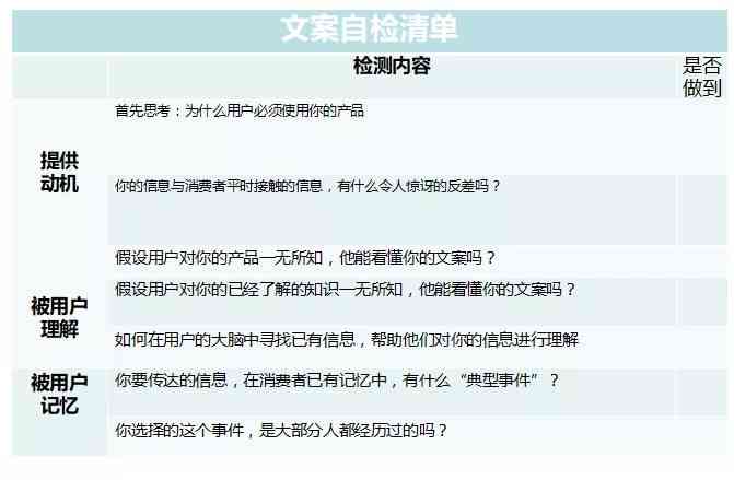 用AI写文案曝光率高怎么办啊：如何有效解决高曝光问题？