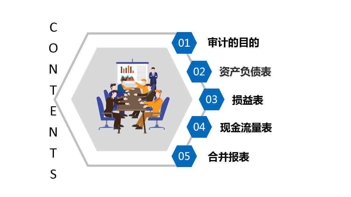 AI智能生成多样化文案：一键解决文章创作、营销推广、内容填充等多元化需求