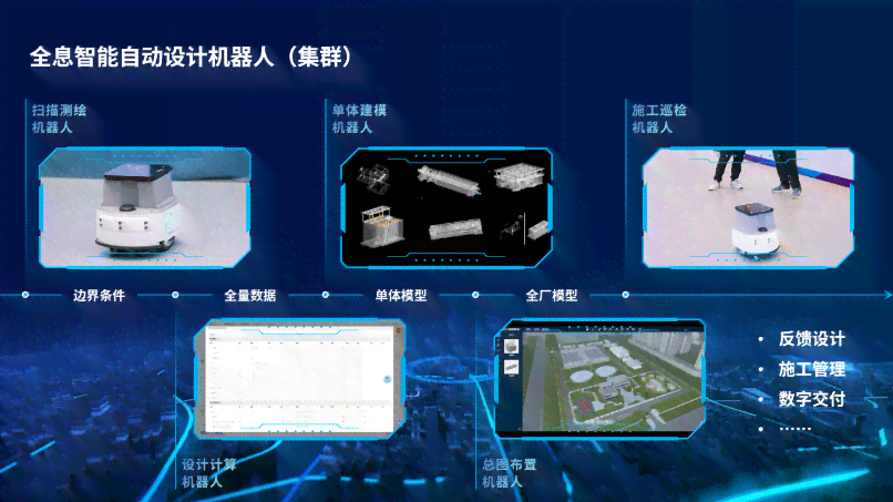 智能发型设计机器人：从教程到开发与制造全攻略