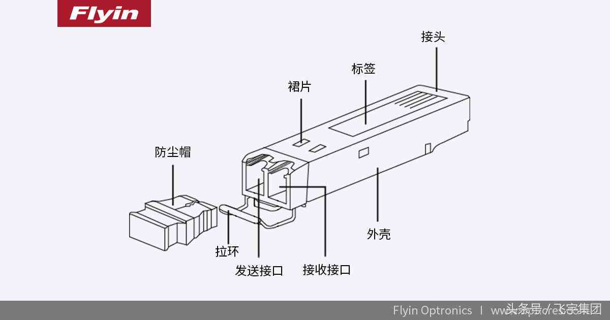 解决AI软件系统兼容性报告问题：显卡驱动更新全攻略