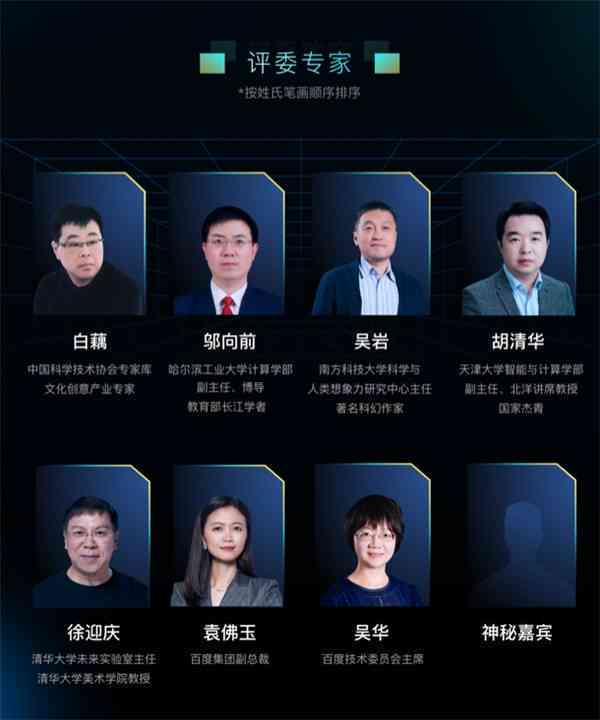 AI脸夫妻形象生成：创意文案、设计灵感与实用指南