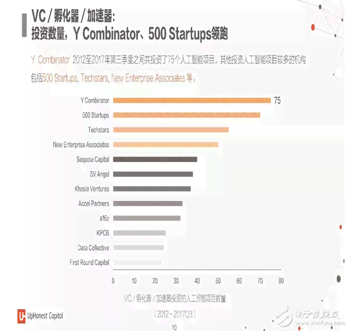 人工智能运营全年回顾：综合年度成果与用户需求分析报告