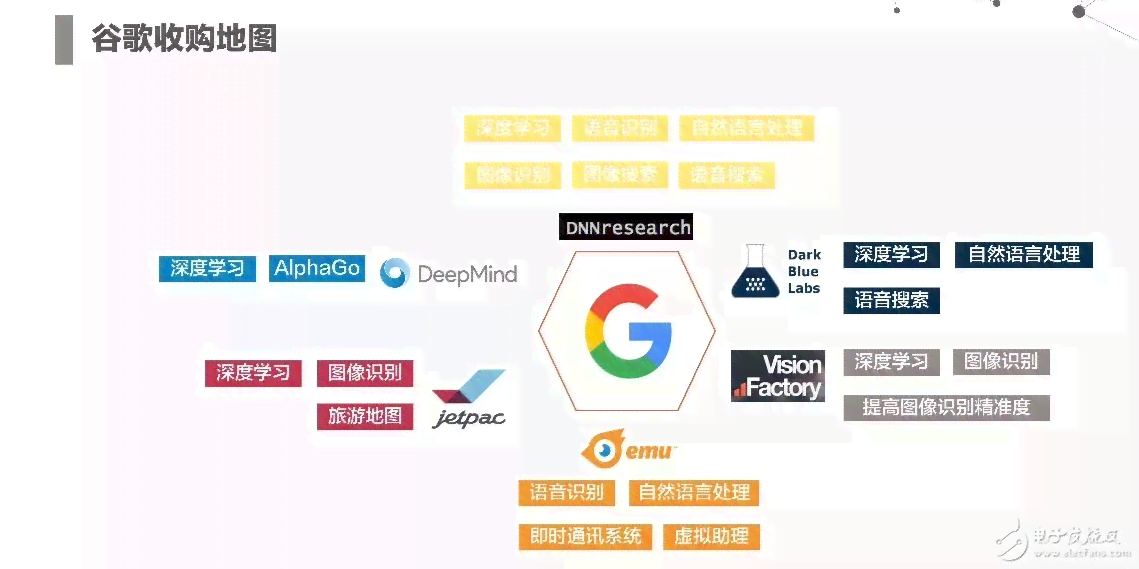 人工智能运营全年回顾：综合年度成果与用户需求分析报告