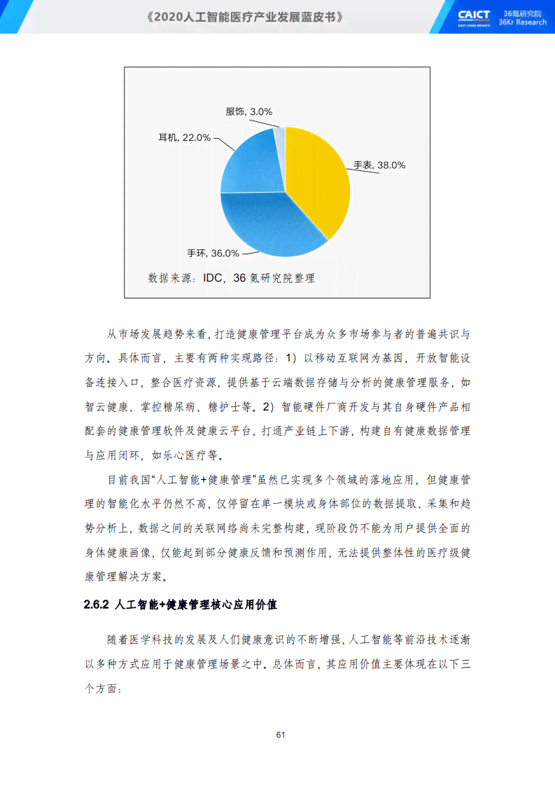 人工智能运营全年回顾：综合年度成果与用户需求分析报告