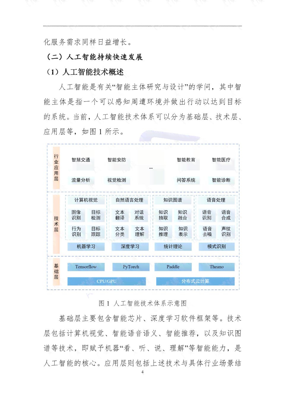 人工智能运营全年回顾：综合年度成果与用户需求分析报告