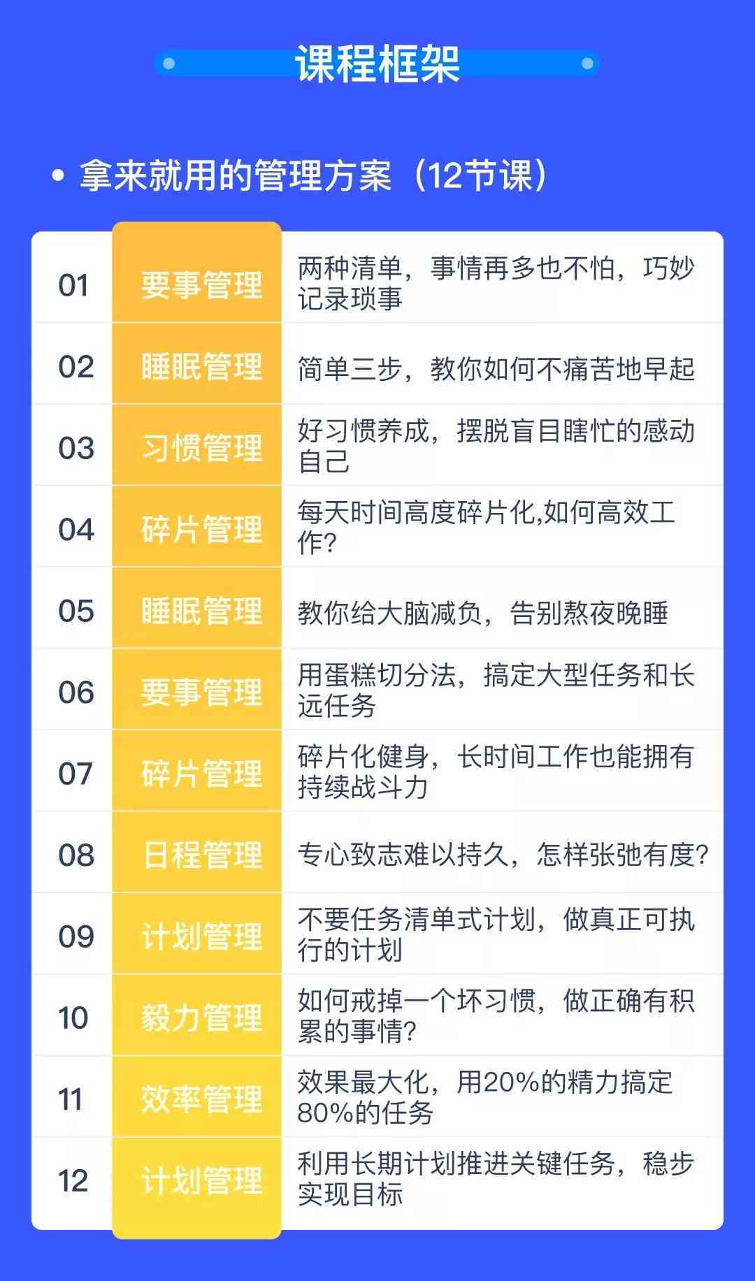 '专业编写代码服务：量身定制解决方案'