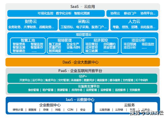 '专业编写代码服务：量身定制解决方案'