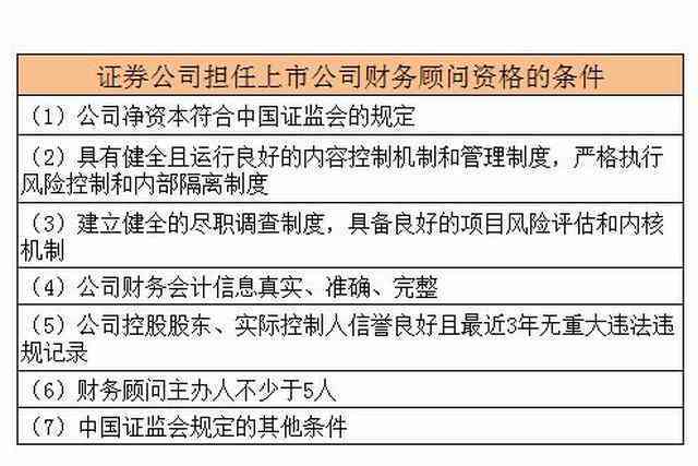 '专业编写代码服务：量身定制解决方案'