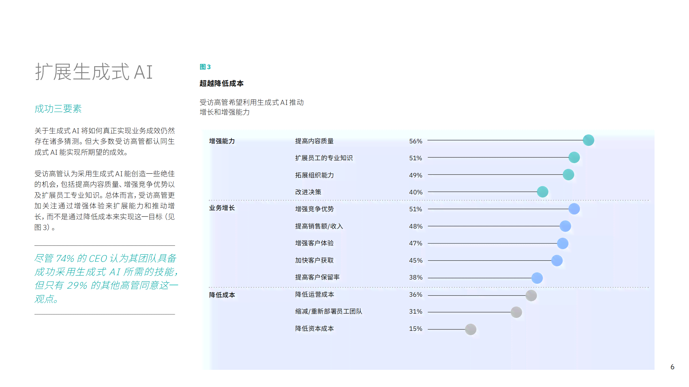 用AI市场调查报告怎么写：撰写技巧与详细步骤解析