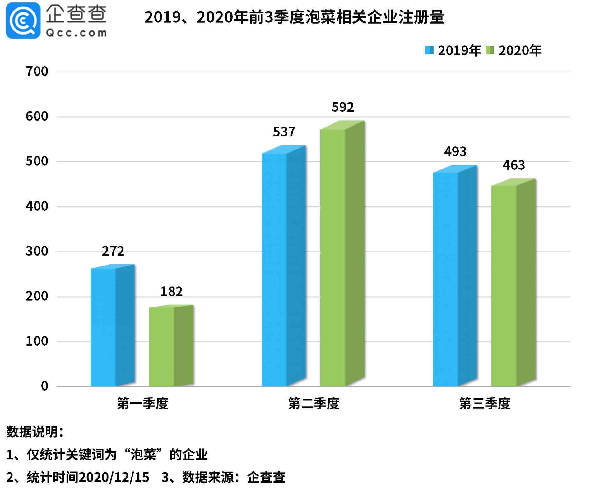 探讨AI写作重复率问题：原因、影响及如何降低重复率
