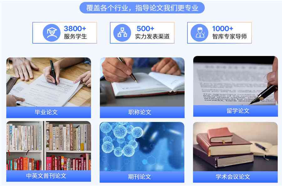 专业英文论文写作与辅导平台