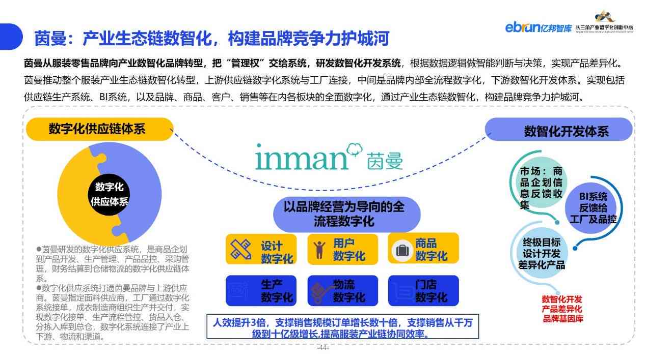 探索利玛AI创作平台：功能、优势与鞋革产业数字化转型全解析