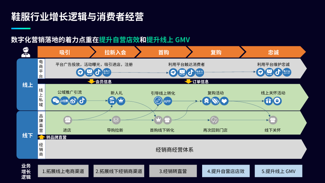 探索利玛AI创作平台：功能、优势与鞋革产业数字化转型全解析