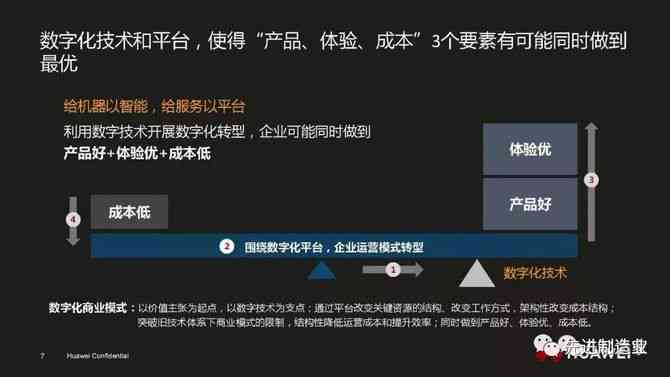 探索利玛AI创作平台：功能、优势与鞋革产业数字化转型全解析