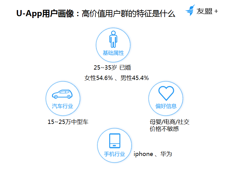 深入解析AI功能的含义与应用：全面覆用户关注的核心问题与解答