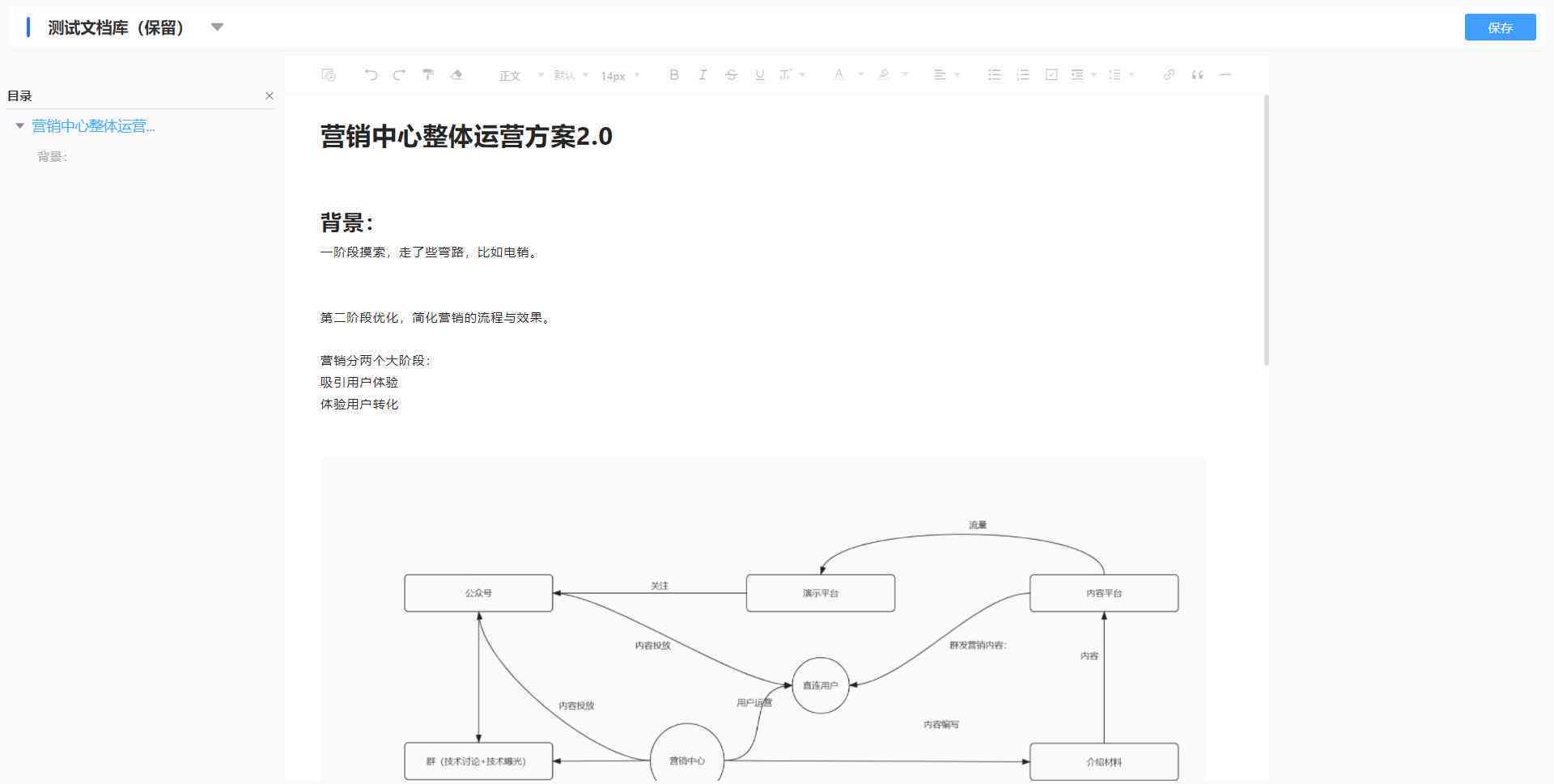 秘塔写作猫及手机版，加入Word教程与解决无法进入问题