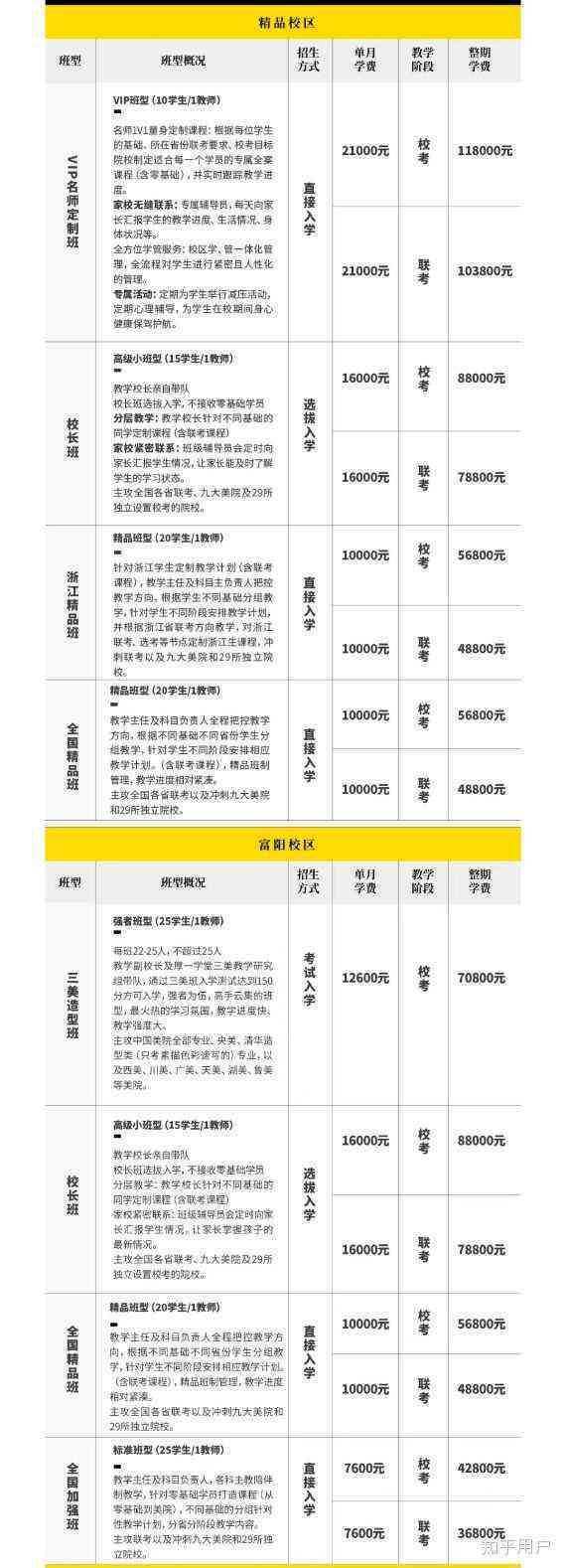 AI创作大师费用详解：月度订阅价格及全方位服务内容解析